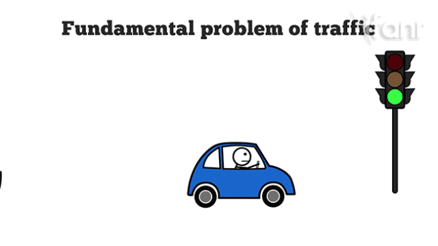自动驾驶和智能交通将解决堵车与碰撞难题